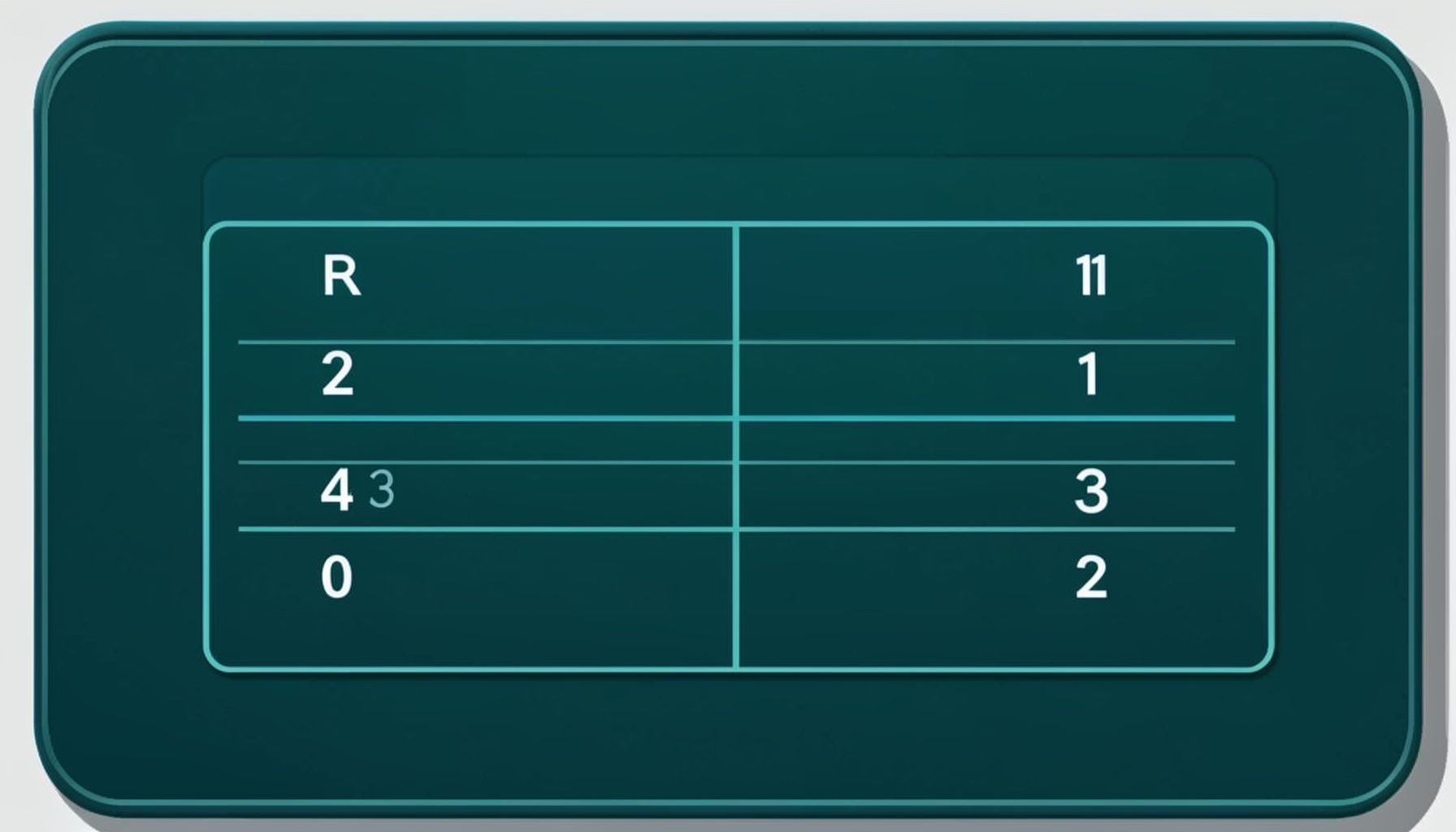 Football scoreboard style graphic panel in dark teal tones with rounded corners and a calm sports broadcast atmosphere